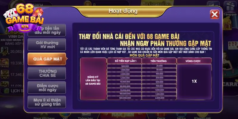 Quà gặp mặt tại 68 game bài siêu hấp dẫn cho thành viên mới